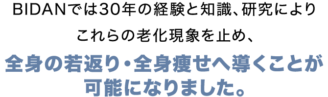 BIDANでは30年の経験と知識、研究によりこれらの老化現象を止め、全身の若返り・全身痩せへ導くことが可能になりました。