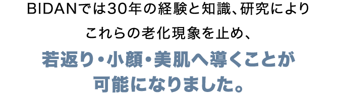 BIDANでは30年の経験と知識、研究によりこれらの老化現象を止め、若返り・小顔・美肌へ導くことが可能になりました。