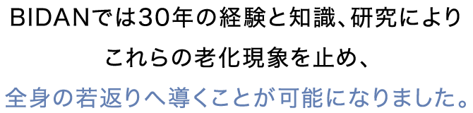 BIDANでは30年の経験と知識、研究によりこれらの老化現象を止め、全身の若返りへ導くことが可能になりました。